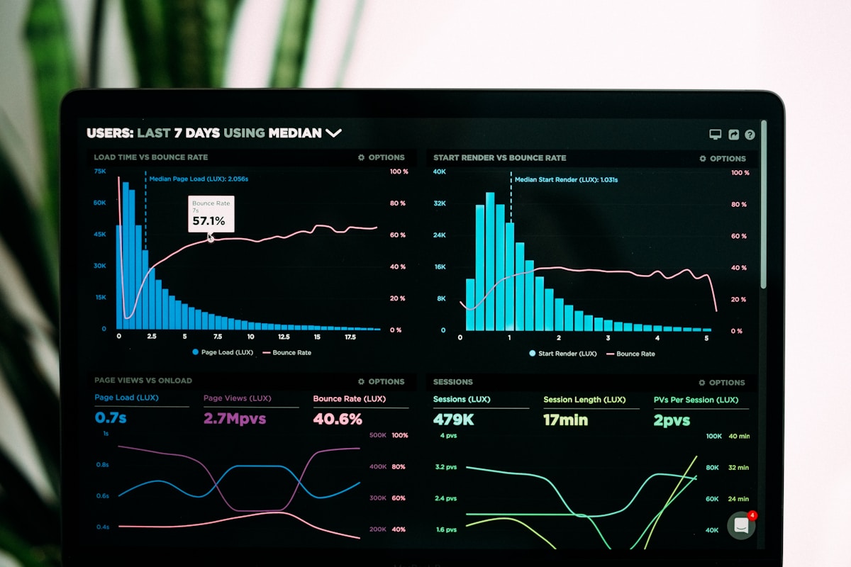 Data analytics screen showing Singapore market metrics